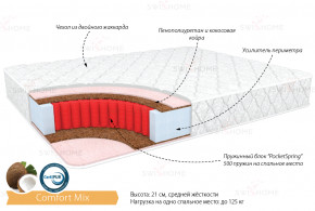 Матрас Комфорт Микс 1.6Х2 в Боготоле - bogotol.mebelnovo.ru | фото